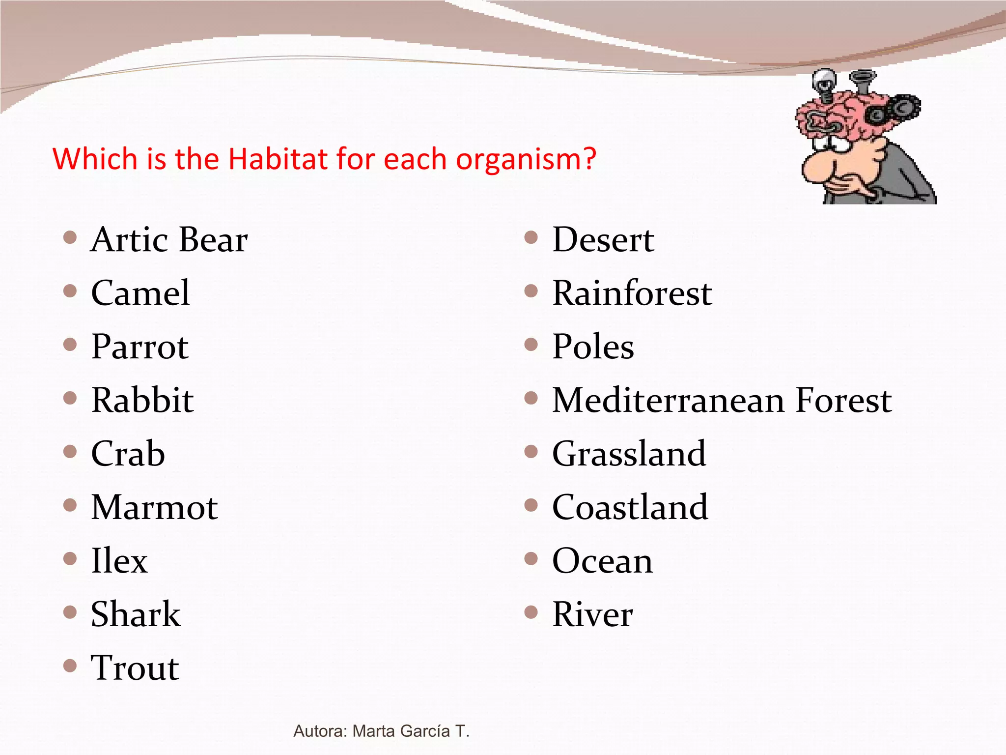 Which is the Habitat for each organism? Artic Bear Camel Parrot Rabbit Crab Marmot Ilex Shark Trout Desert Rainforest Poles Mediterranean Forest Grassland Coastland Ocean River Autora: Marta García T. 