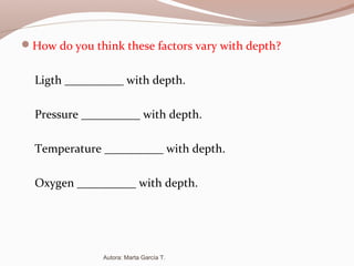 How do you think these factors vary with depth?
Ligth __________ with depth.
Pressure __________ with depth.
Temperature __________ with depth.
Oxygen __________ with depth.
Autora: Marta García T.
 