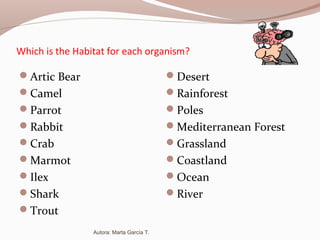 Which is the Habitat for each organism?
Artic Bear
Camel
Parrot
Rabbit
Crab
Marmot
Ilex
Shark
Trout
Desert
Rainforest
Poles
Mediterranean Forest
Grassland
Coastland
Ocean
River
Autora: Marta García T.
 