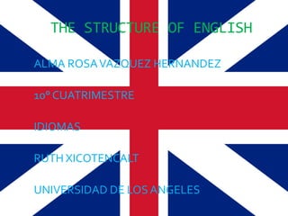 THE STRUCTURE OF ENGLISH 
ALMA ROSA VAZQUEZ HERNANDEZ 
10° CUATRIMESTRE 
IDIOMAS 
RUTH XICOTENCALT 
UNIVERSIDAD DE LOS ANGELES 
 