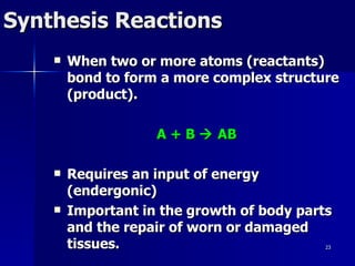 Synthesis Reactions ,[object Object],[object Object],[object Object],[object Object]