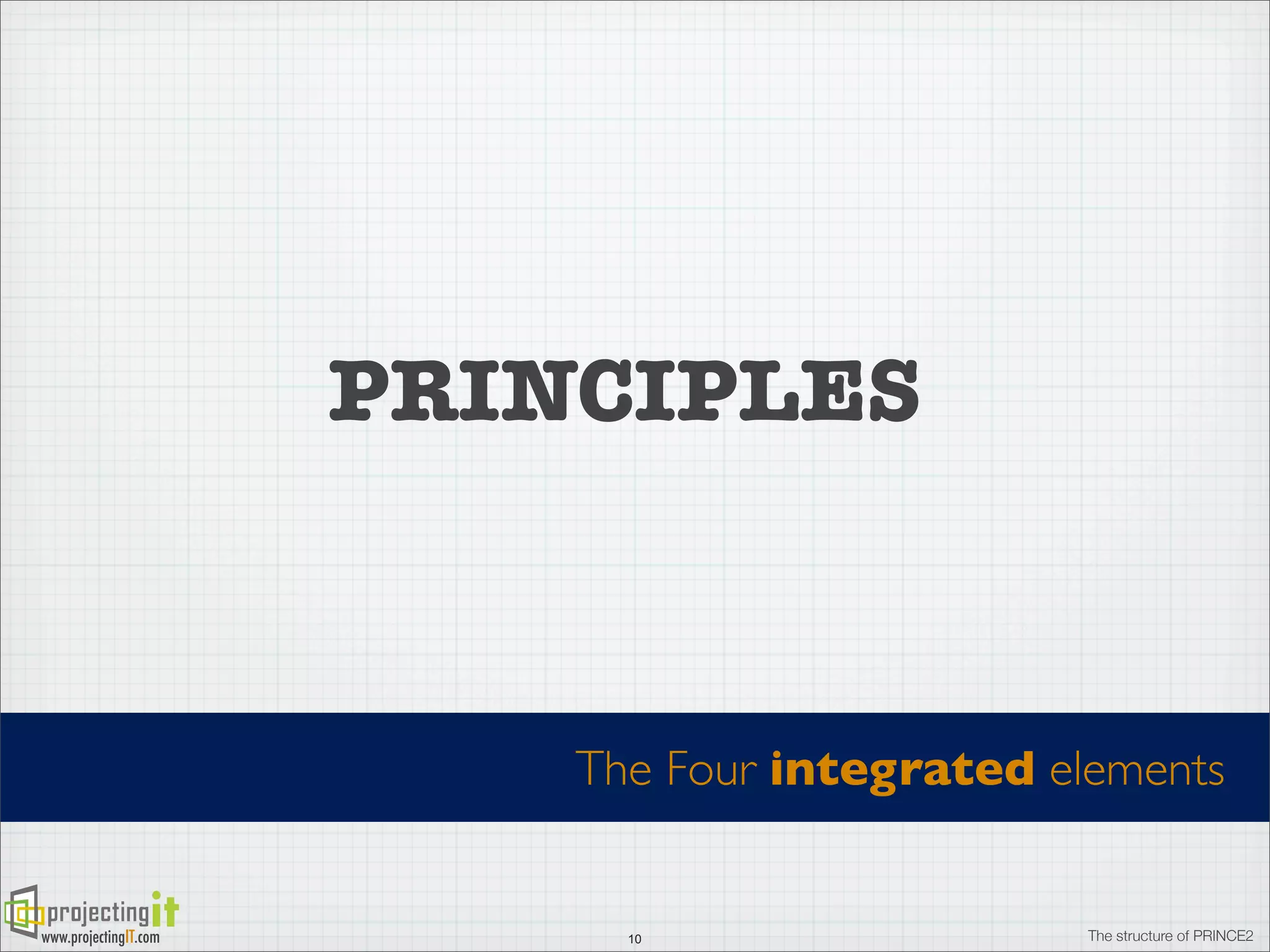 PRINCIPLES

The Four integrated elements

www.projectingIT.com

10

The structure of PRINCE2

 