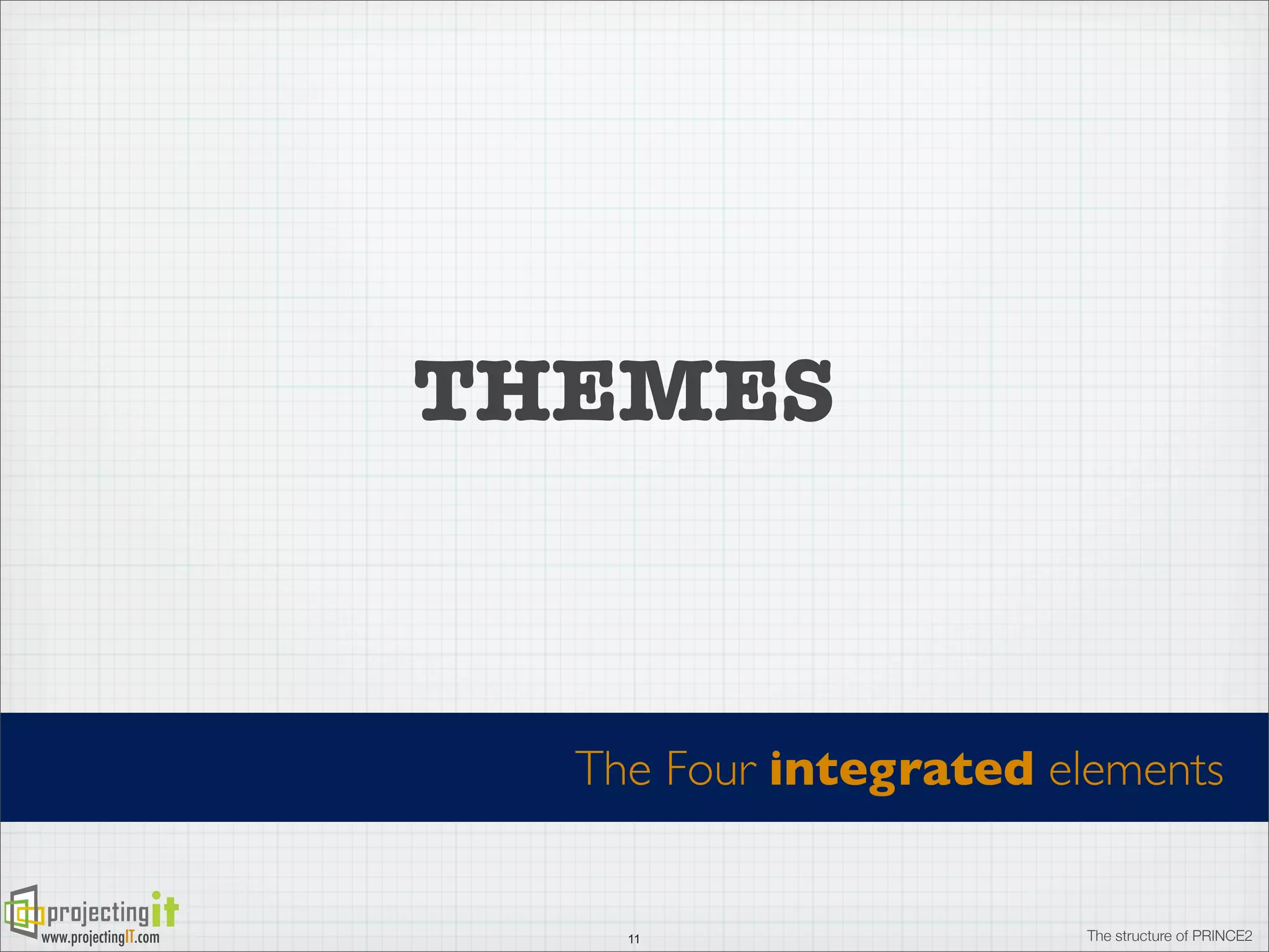 THEMES

The Four integrated elements

www.projectingIT.com

11

The structure of PRINCE2

 