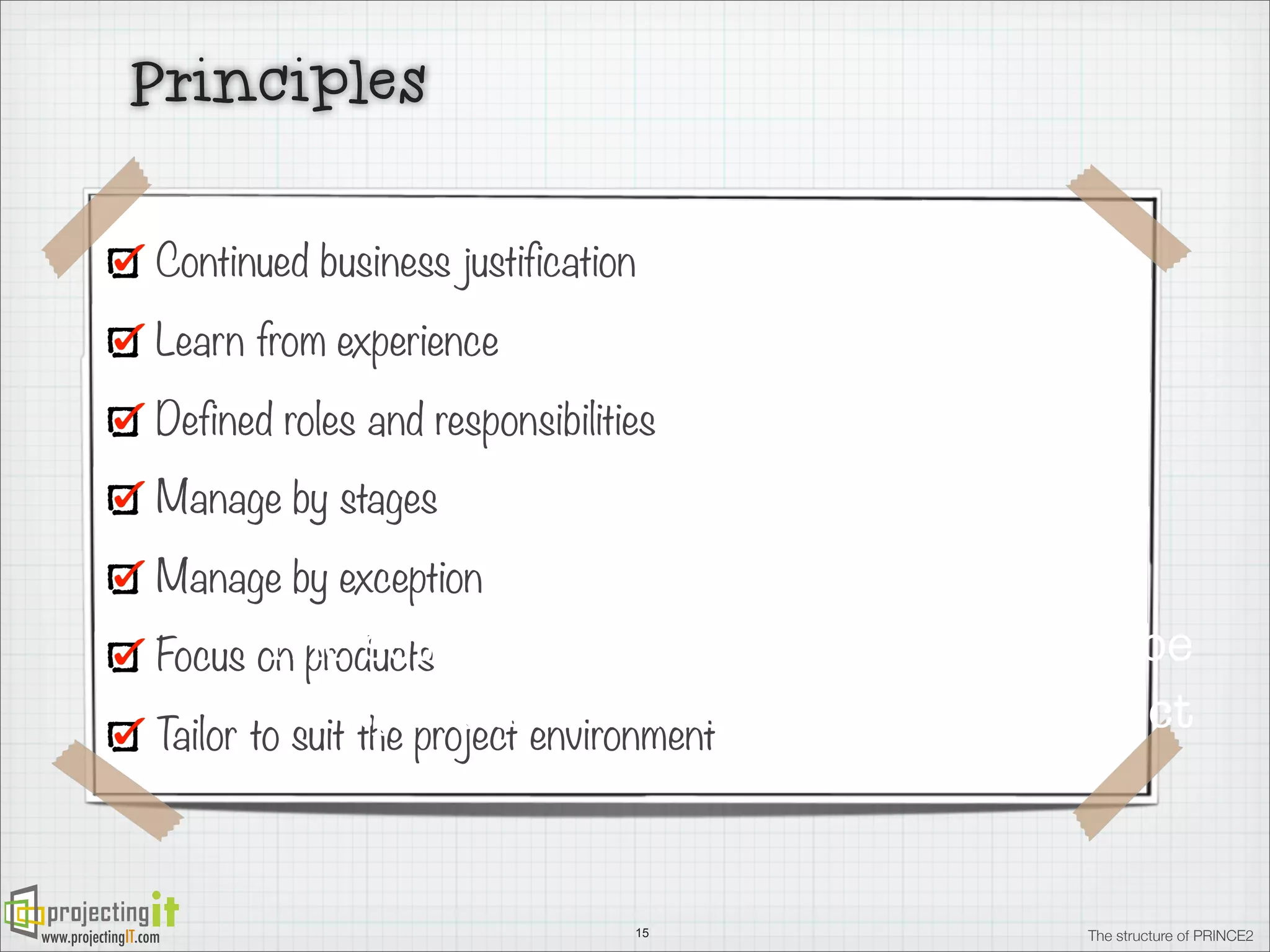 Principles
Continued business justification
Learn from experience
Defined roles and responsibilities
Manage by stages
Manage by exception

The set
Focus on products of

good practices that should be
applied environment
consistently on each project
T
ailor to suit the project

www.projectingIT.com

15

The structure of PRINCE2

 