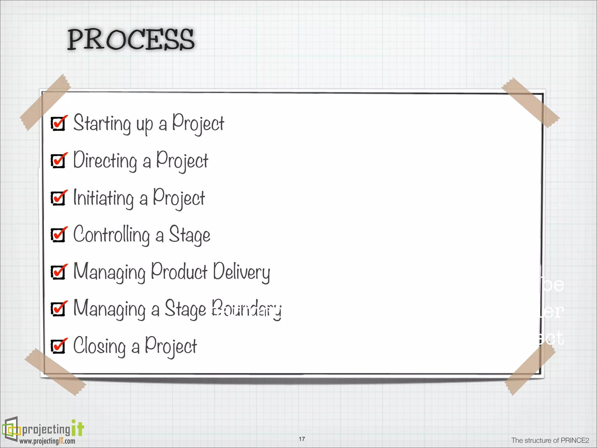 PROCESS
Starting up a Project
Directing a Project
Initiating a Project
Controlling a Stage
Managing Product Delivery

The set of activities to be
Managing a Stage performed in a chronological order
Boundary
to manage the project
Closing a Project

www.projectingIT.com

17

The structure of PRINCE2

 