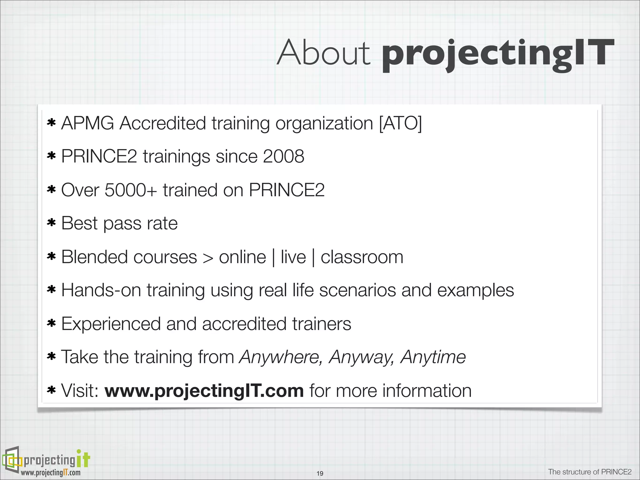 About projectingIT
APMG Accredited training organization [ATO]
PRINCE2 trainings since 2008
Over 5000+ trained on PRINCE2
Best pass rate
Blended courses > online | live | classroom
Hands-on training using real life scenarios and examples
Experienced and accredited trainers
Take the training from Anywhere, Anyway, Anytime
Visit: www.projectingIT.com for more information

www.projectingIT.com

19

The structure of PRINCE2

 
