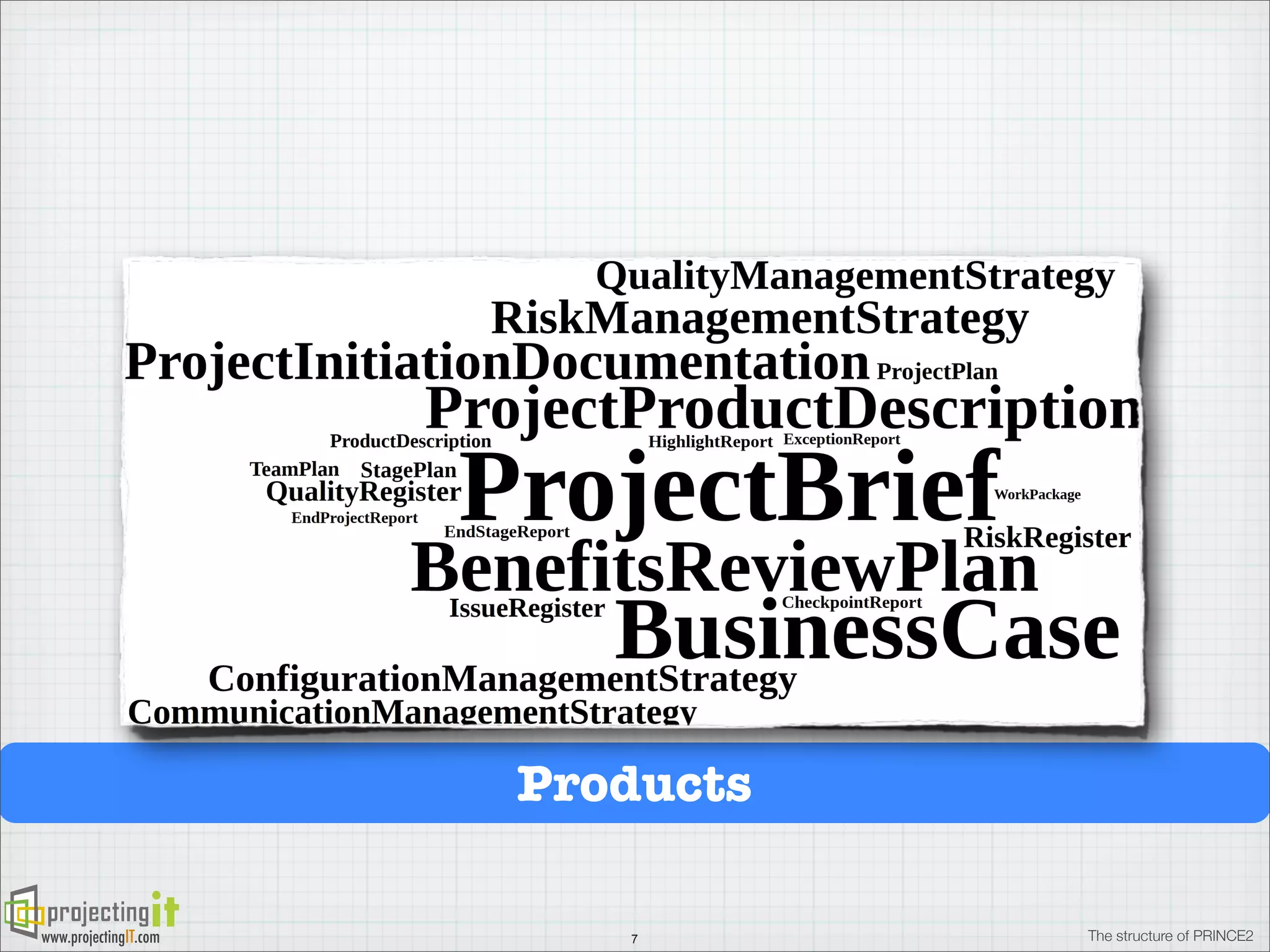 Products
www.projectingIT.com

7

The structure of PRINCE2

 