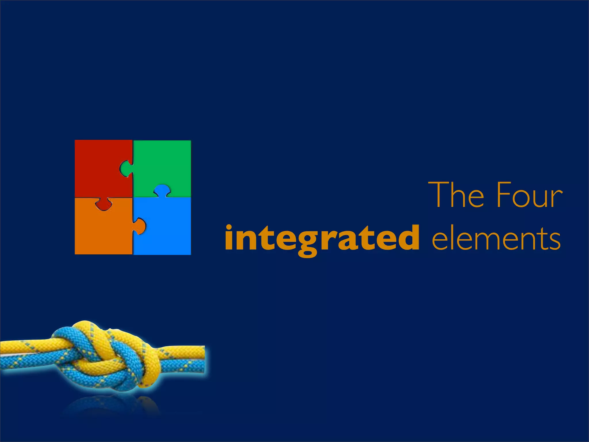 The Four
integrated elements

www.projectingIT.com

8

The structure of PRINCE2

 