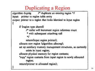 50
Duplicating a Region
 