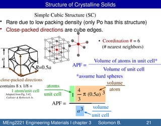 The crystal structure of solid materials.pptx
