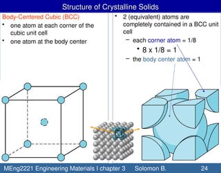 The crystal structure of solid materials.pptx