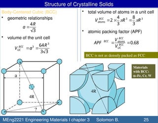 The crystal structure of solid materials.pptx