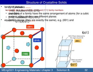 The crystal structure of solid materials.pptx