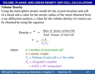 The crystal structure of solid materials.pptx