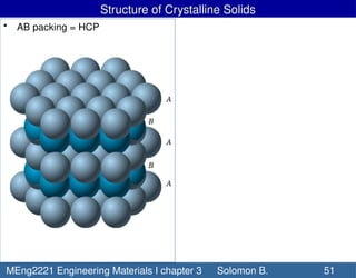 Solid Packing The crystal structure of solid materials.pptx