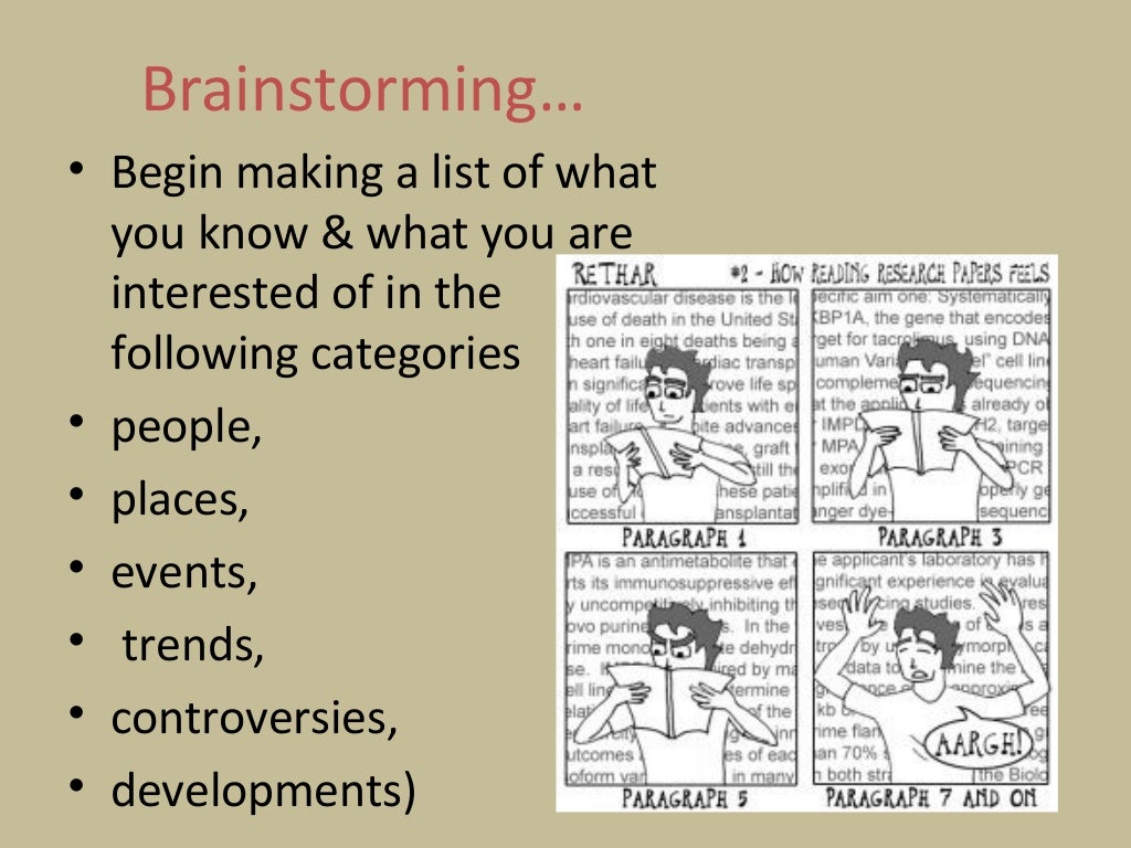 Brainstorming Begin Making A