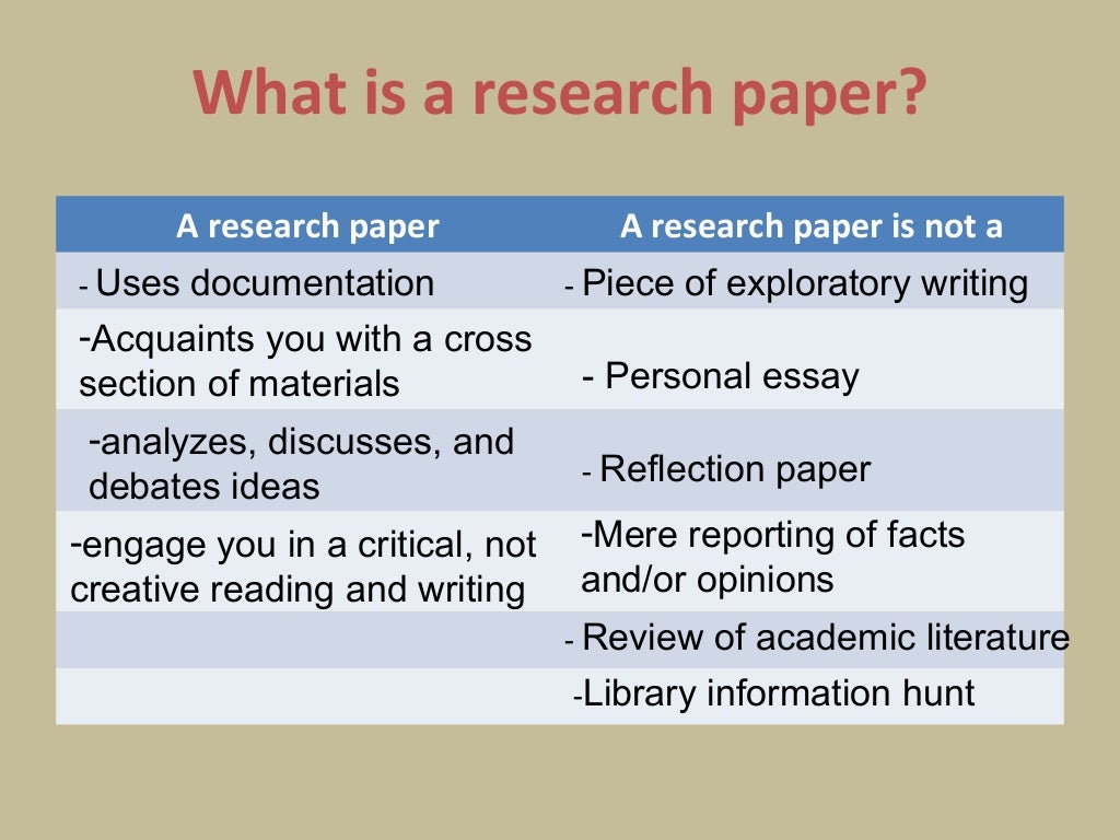 structure of research paper slideshare