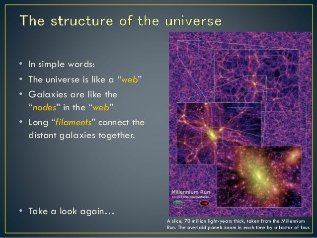 The Structure of the Universe - Between Science and Quran