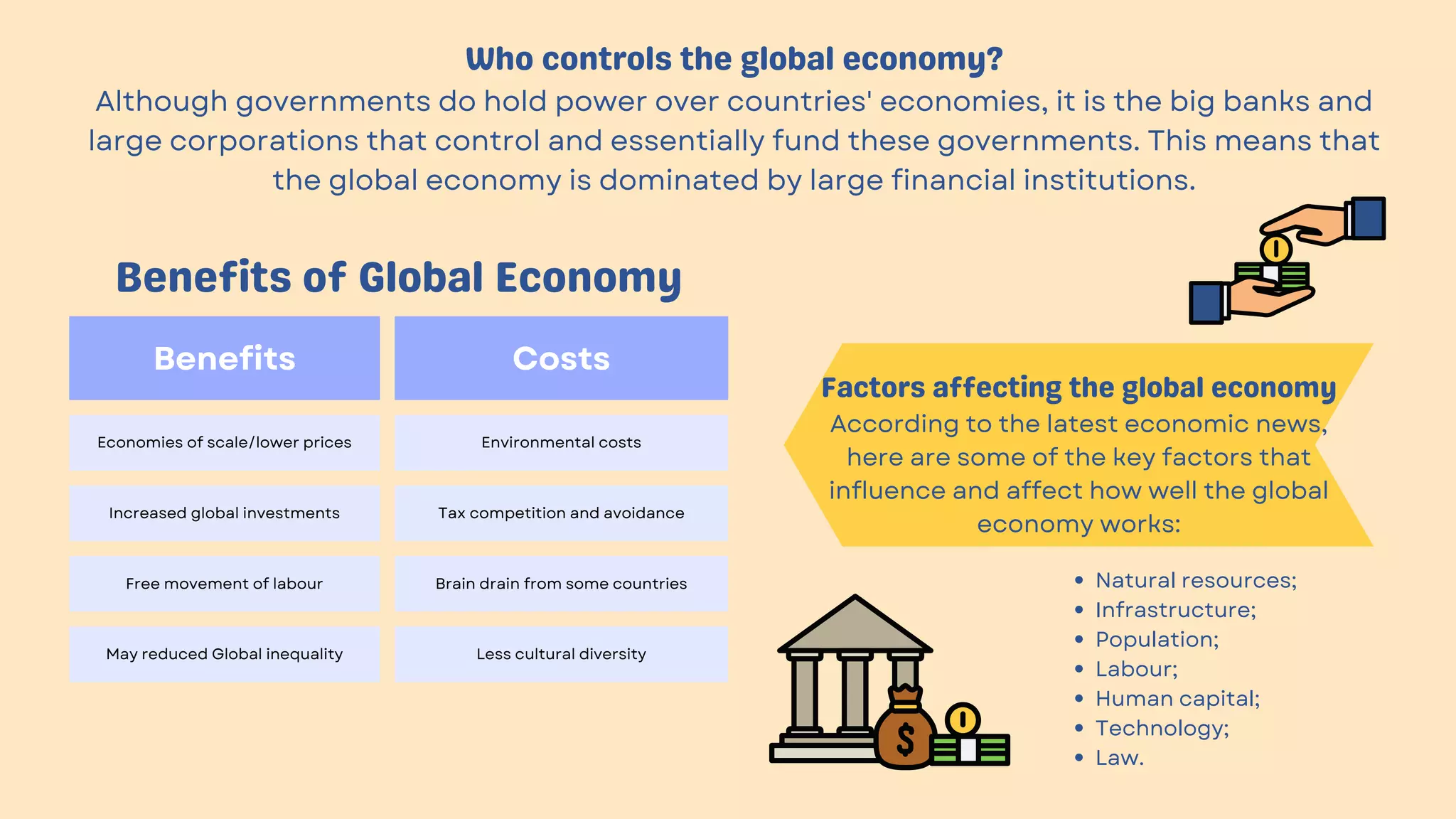 Benefits Costs
Economies of scale/lower prices Environmental costs
Increased global investments Tax competition and avoidance
Free movement of labour Brain drain from some countries
May reduced Global inequality Less cultural diversity
Who controls the global economy?
Although governments do hold power over countries' economies, it is the big banks and
large corporations that control and essentially fund these governments. This means that
the global economy is dominated by large financial institutions.
Benefits of Global Economy
Factors affecting the global economy
According to the latest economic news,
here are some of the key factors that
influence and affect how well the global
economy works:
Natural resources;
Infrastructure;
Population;
Labour;
Human capital;
Technology;
Law.
 