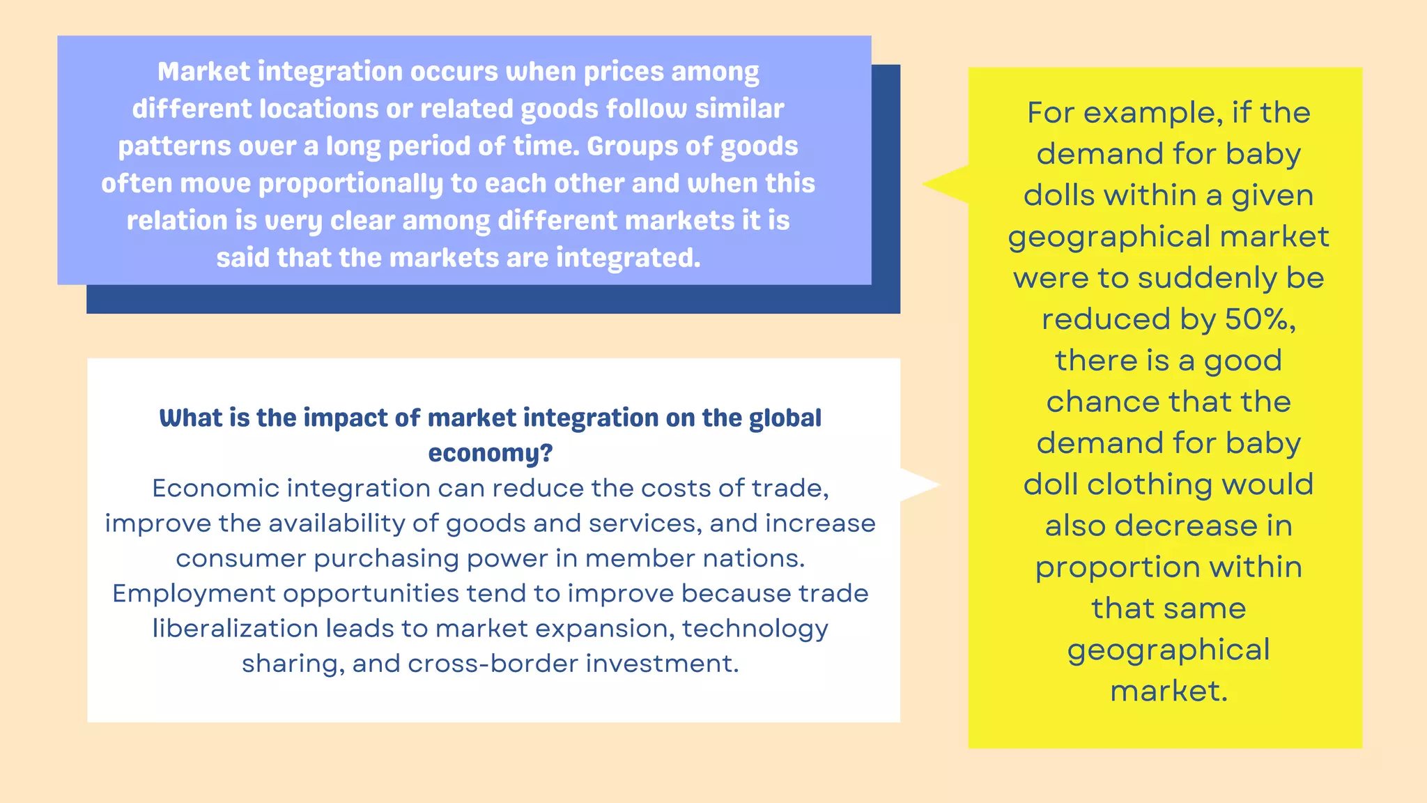 Market integration occurs when prices among
different locations or related goods follow similar
patterns over a long period of time. Groups of goods
often move proportionally to each other and when this
relation is very clear among different markets it is
said that the markets are integrated.
For example, if the
demand for baby
dolls within a given
geographical market
were to suddenly be
reduced by 50%,
there is a good
chance that the
demand for baby
doll clothing would
also decrease in
proportion within
that same
geographical
market.
What is the impact of market integration on the global
economy?
Economic integration can reduce the costs of trade,
improve the availability of goods and services, and increase
consumer purchasing power in member nations.
Employment opportunities tend to improve because trade
liberalization leads to market expansion, technology
sharing, and cross-border investment.
 