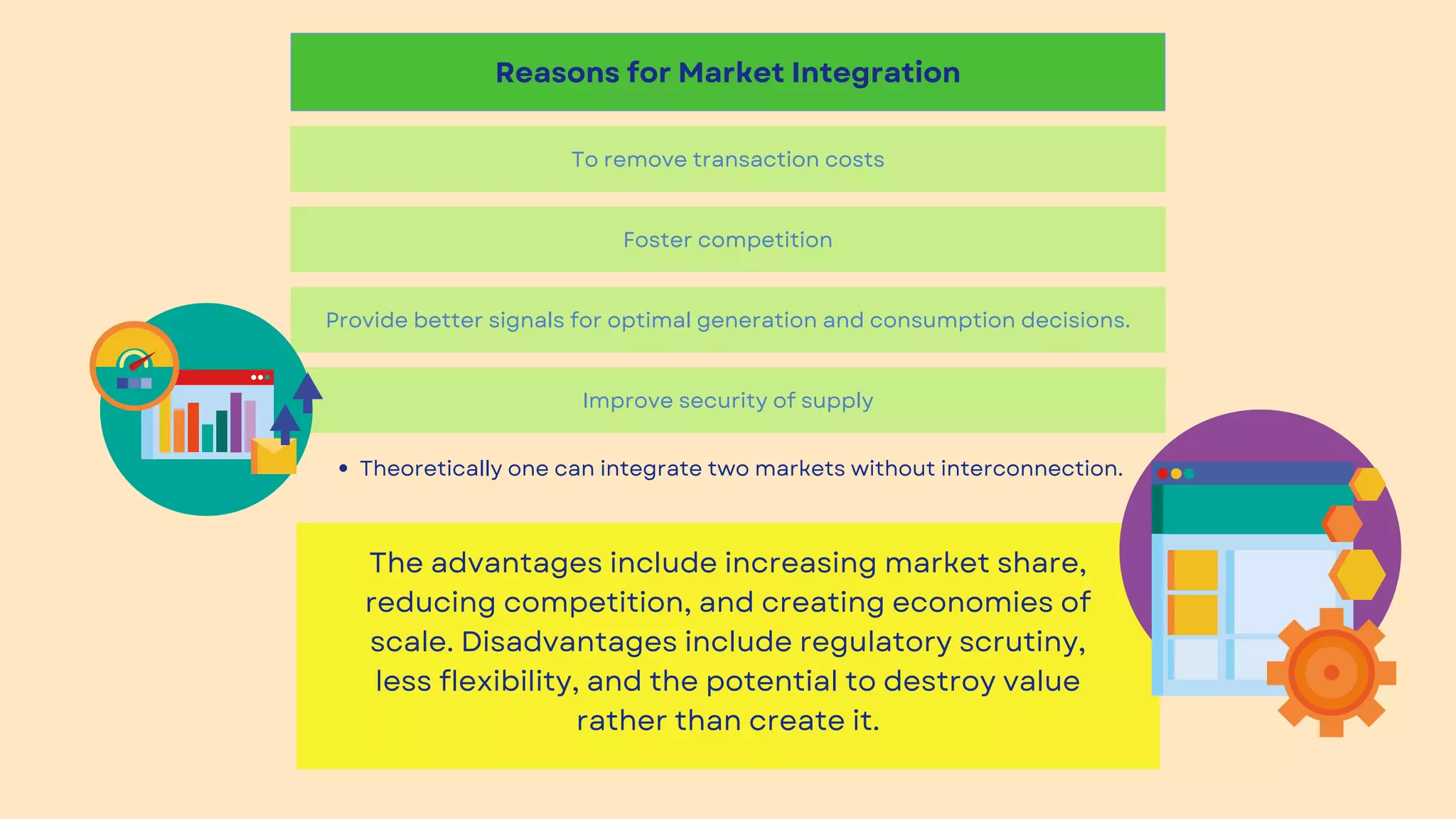Reasons for Market Integration
To remove transaction costs
Foster competition
Provide better signals for optimal generation and consumption decisions.
Improve security of supply
Theoretically one can integrate two markets without interconnection.
The advantages include increasing market share,
reducing competition, and creating economies of
scale. Disadvantages include regulatory scrutiny,
less flexibility, and the potential to destroy value
rather than create it.
 