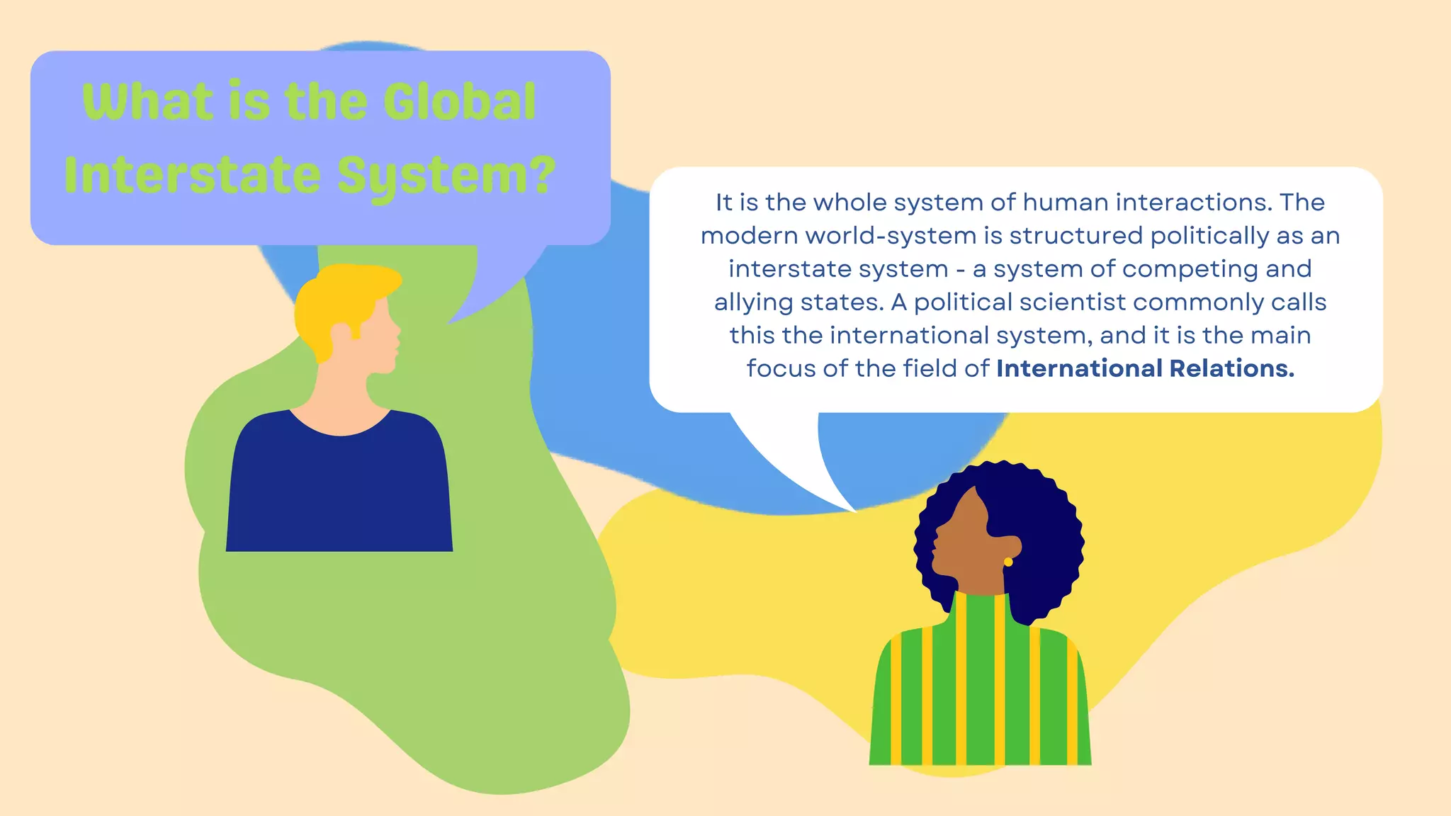 What is the Global
Interstate System? It is the whole system of human interactions. The
modern world-system is structured politically as an
interstate system - a system of competing and
allying states. A political scientist commonly calls
this the international system, and it is the main
focus of the field of International Relations.
 