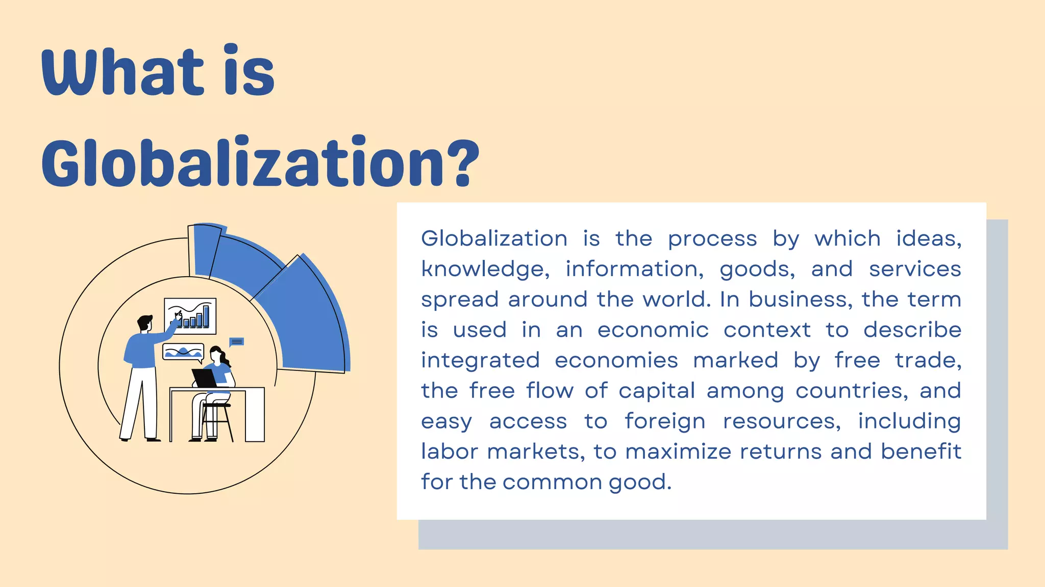 What is
Globalization?


Globalization is the process by which ideas,
knowledge, information, goods, and services
spread around the world. In business, the term
is used in an economic context to describe
integrated economies marked by free trade,
the free flow of capital among countries, and
easy access to foreign resources, including
labor markets, to maximize returns and benefit
for the common good.
 