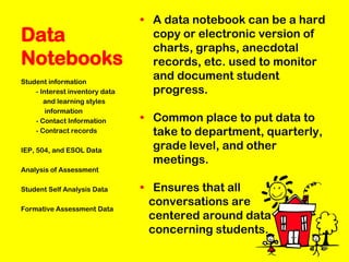 The student data driven life... every teacher's dream | PPTX