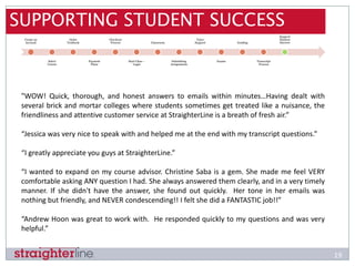 The StraighterLine Student Experience | PPTX