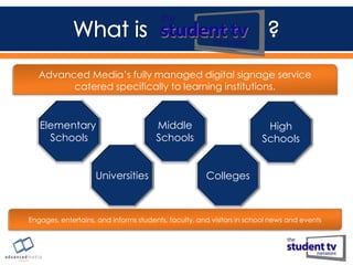 Advanced Media’s fully managed digital signage service
catered specifically to learning institutions.

Elementary
Schools
Universities

Middle
Schools

High
Schools
Colleges

Engages, entertains, and informs students, faculty, and visitors in school news and events

 