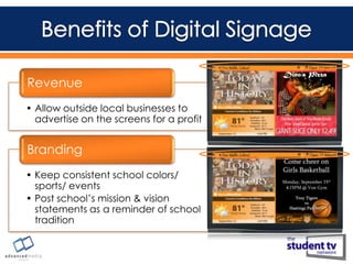 Revenue
• Allow outside local businesses to
advertise on the screens for a profit

Branding
• Keep consistent school colors/
sports/ events
• Post school’s mission & vision
statements as a reminder of school
tradition

 
