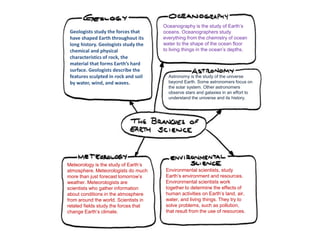 Branches of Earth Science | PPTX