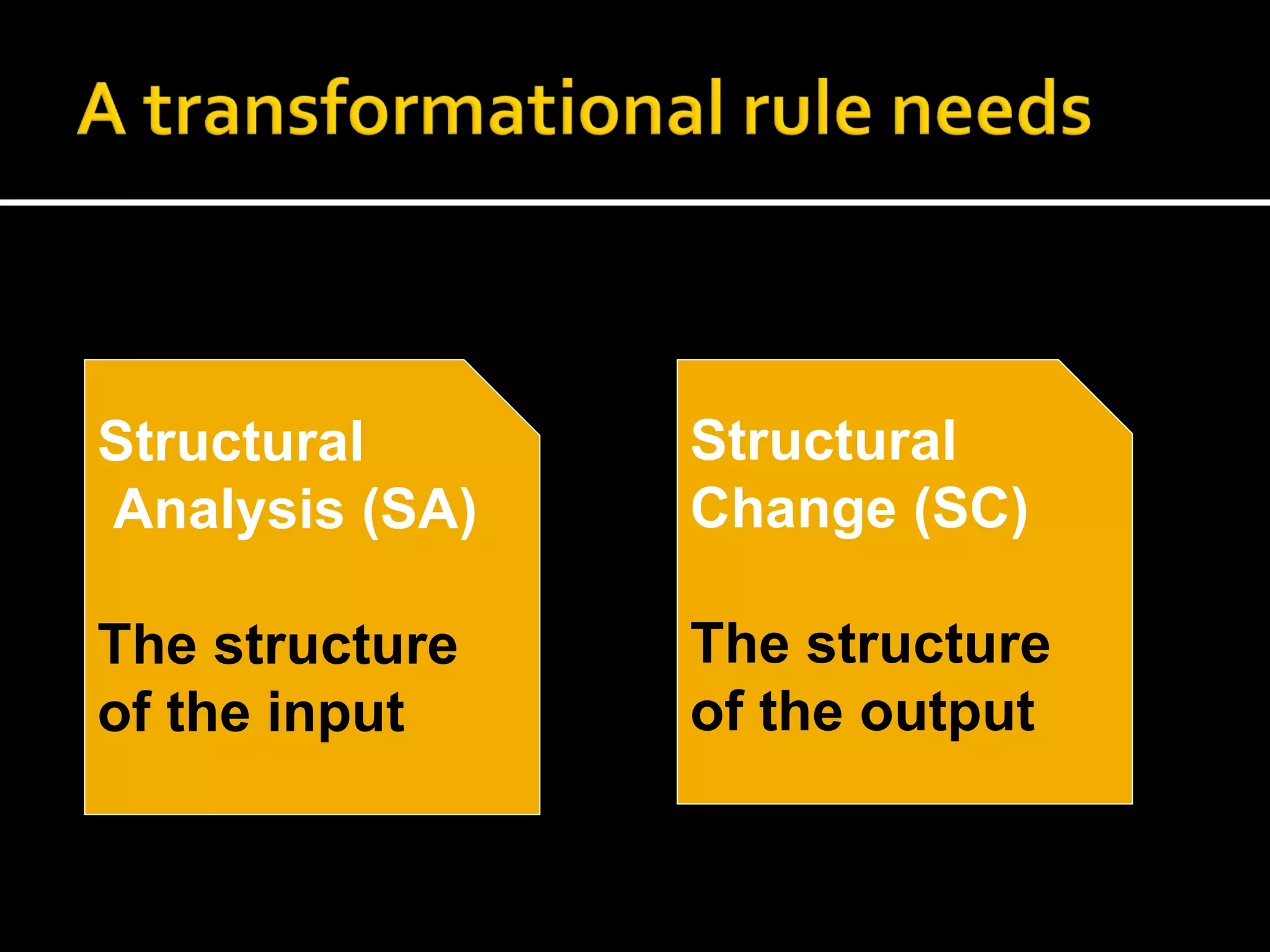 Structural Analysis (SA) The structure of the input  Structural Change (SC) The structure of the output  