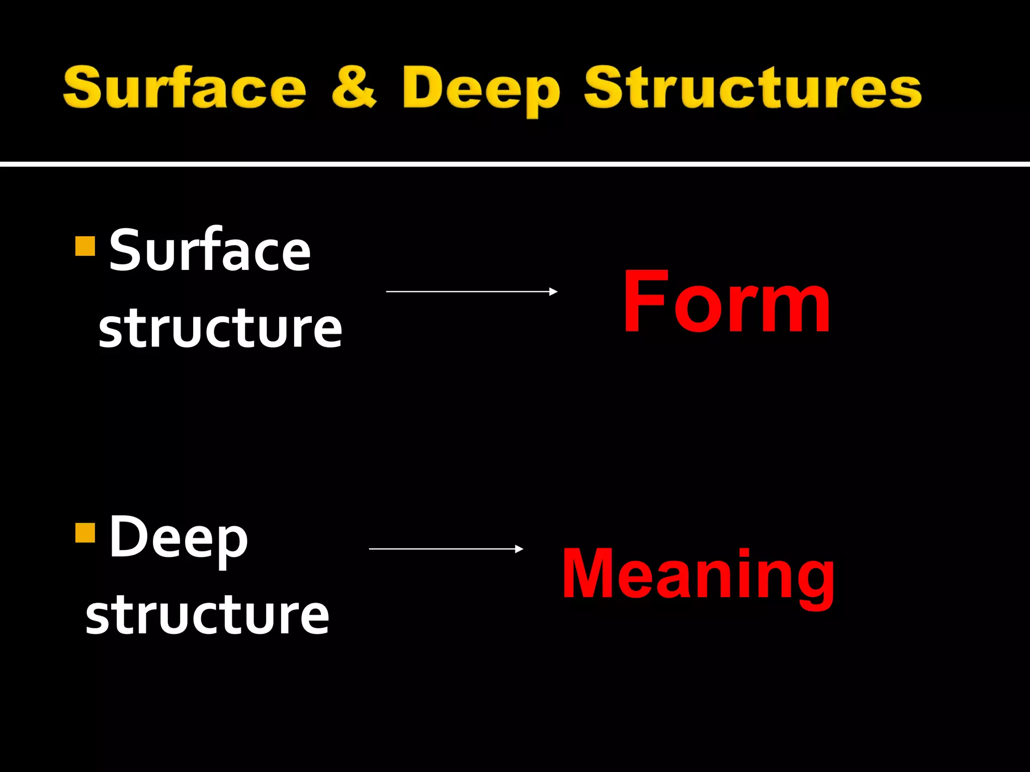 Surface  structure Deep structure   Form Meaning 