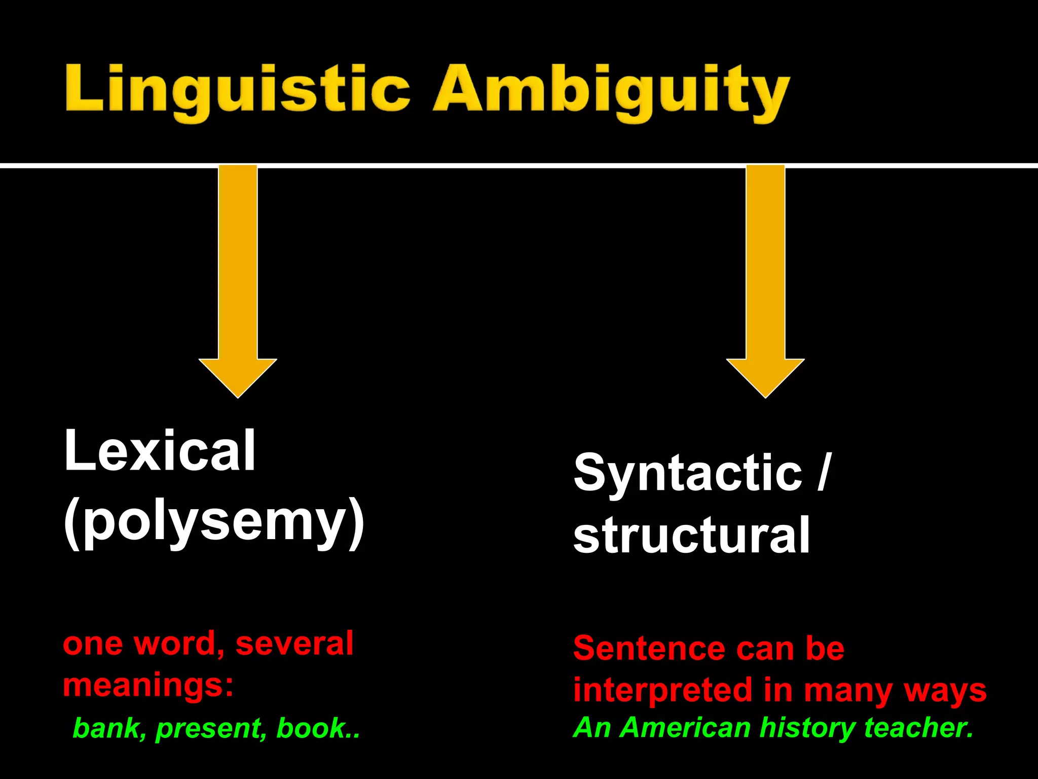 Lexical  (polysemy)  one word, several meanings: bank, present, book.. Syntactic / structural Sentence can be interpreted in many ways An American history teacher.  