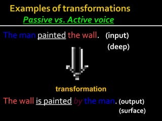 The man   painted   the wall .  (input)  (deep) The wall   is painted   by   the man .   (output)  (surface)  transformation 