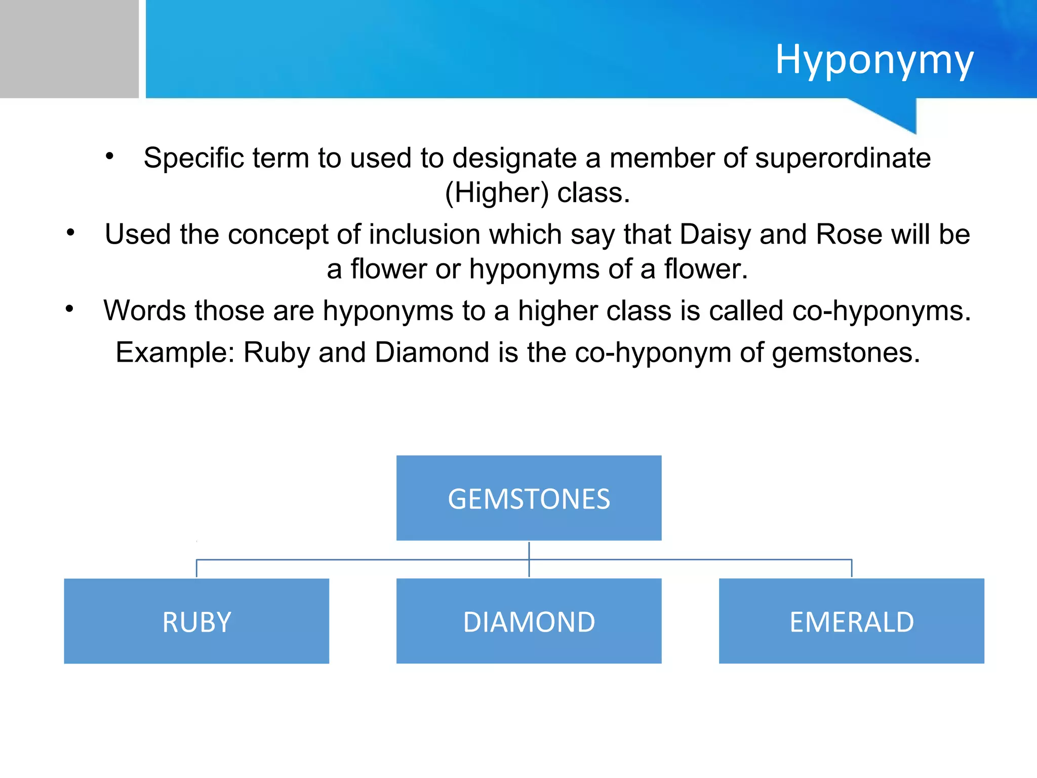 Hyponymy
• Specific term to used to designate a member of superordinate
(Higher) class.
• Used the concept of inclusion which say that Daisy and Rose will be
a flower or hyponyms of a flower.
• Words those are hyponyms to a higher class is called co-hyponyms.
Example: Ruby and Diamond is the co-hyponym of gemstones.
GEMSTONES
RUBY DIAMOND EMERALD
 