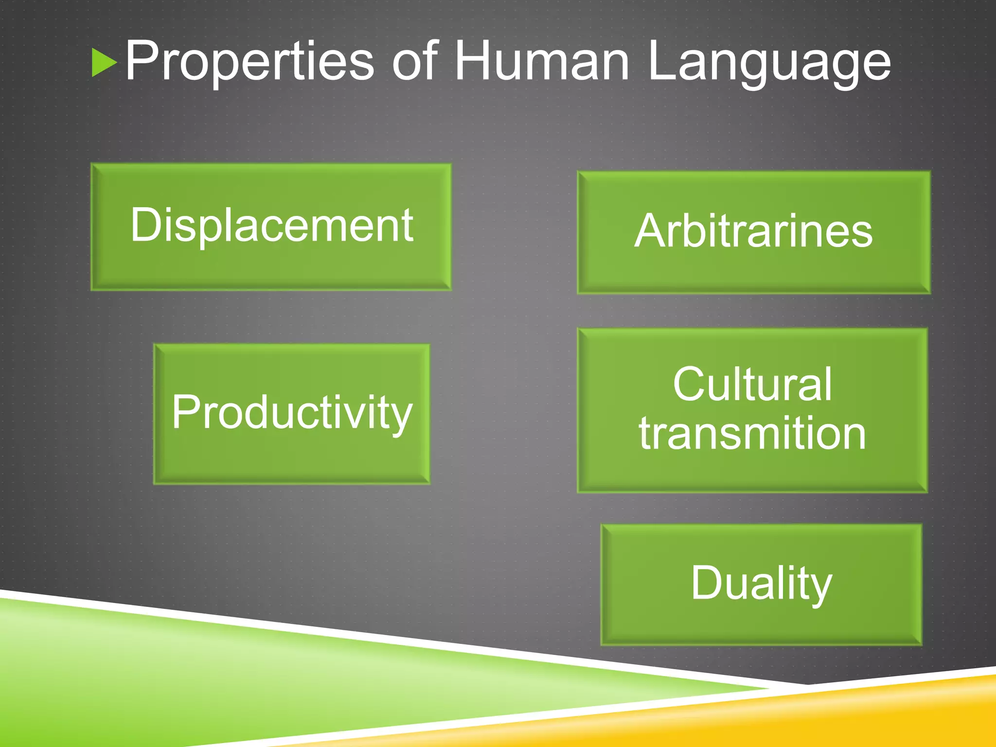 Properties of Human Language
Displacement Arbitrarines
Productivity
Duality
Cultural
transmition
 