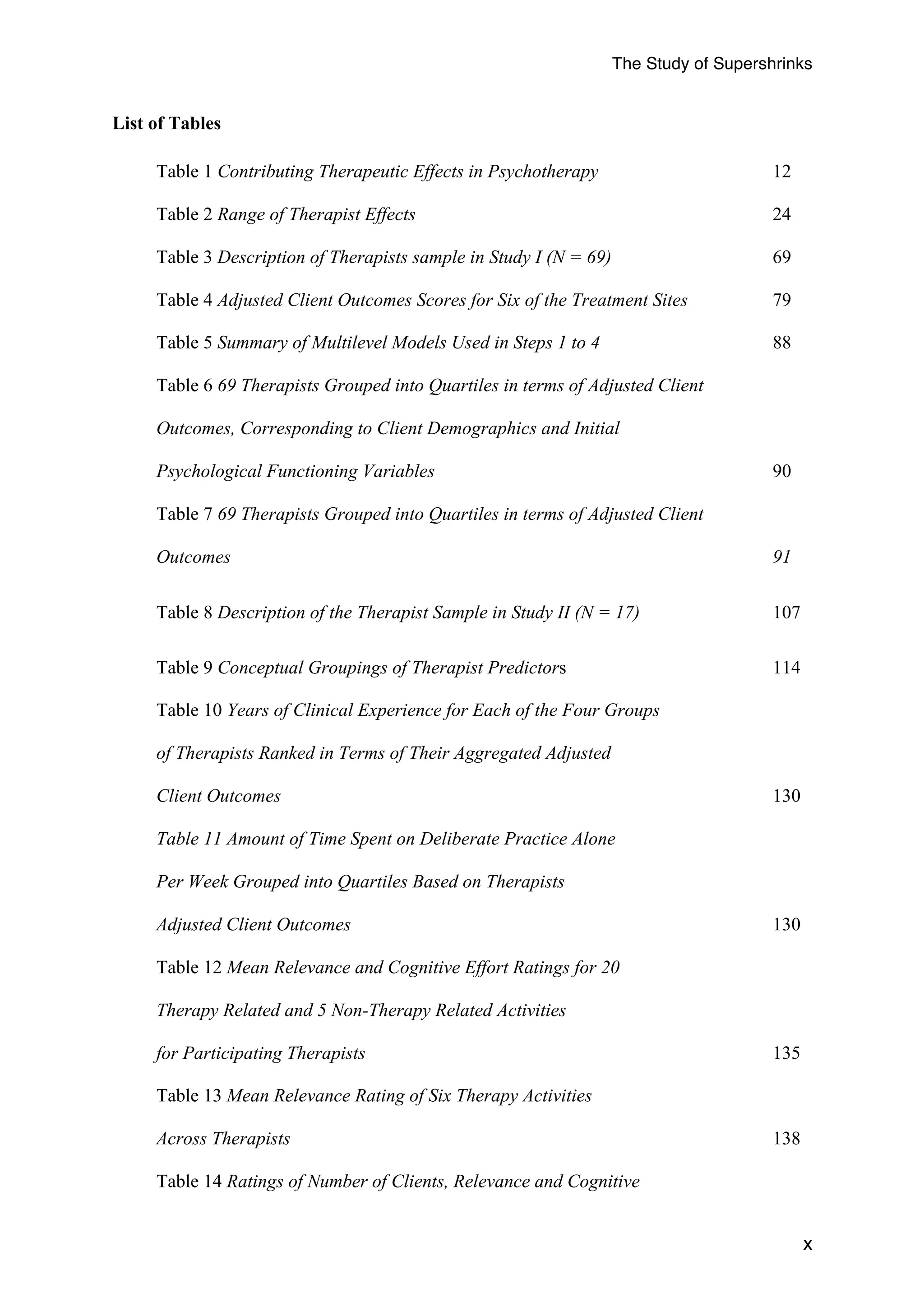The Study of Supershrinks 
x 
List of Tables 
Table 1 Contributing Therapeutic Effects in Psychotherapy 12 
Table 2 Range of Therapist Effects 24 
Table 3 Description of Therapists sample in Study I (N = 69) 69 
Table 4 Adjusted Client Outcomes Scores for Six of the Treatment Sites 79 
Table 5 Summary of Multilevel Models Used in Steps 1 to 4 88 
Table 6 69 Therapists Grouped into Quartiles in terms of Adjusted Client 
Outcomes, Corresponding to Client Demographics and Initial 
Psychological Functioning Variables 90 
Table 7 69 Therapists Grouped into Quartiles in terms of Adjusted Client 
Outcomes 91 
Table 8 Description of the Therapist Sample in Study II (N = 17) 107 
Table 9 Conceptual Groupings of Therapist Predictors 114 
Table 10 Years of Clinical Experience for Each of the Four Groups 
of Therapists Ranked in Terms of Their Aggregated Adjusted 
Client Outcomes 130 
Table 11 Amount of Time Spent on Deliberate Practice Alone 
Per Week Grouped into Quartiles Based on Therapists 
Adjusted Client Outcomes 130 
Table 12 Mean Relevance and Cognitive Effort Ratings for 20 
Therapy Related and 5 Non-Therapy Related Activities 
for Participating Therapists 135 
Table 13 Mean Relevance Rating of Six Therapy Activities 
Across Therapists 138 
Table 14 Ratings of Number of Clients, Relevance and Cognitive 
 