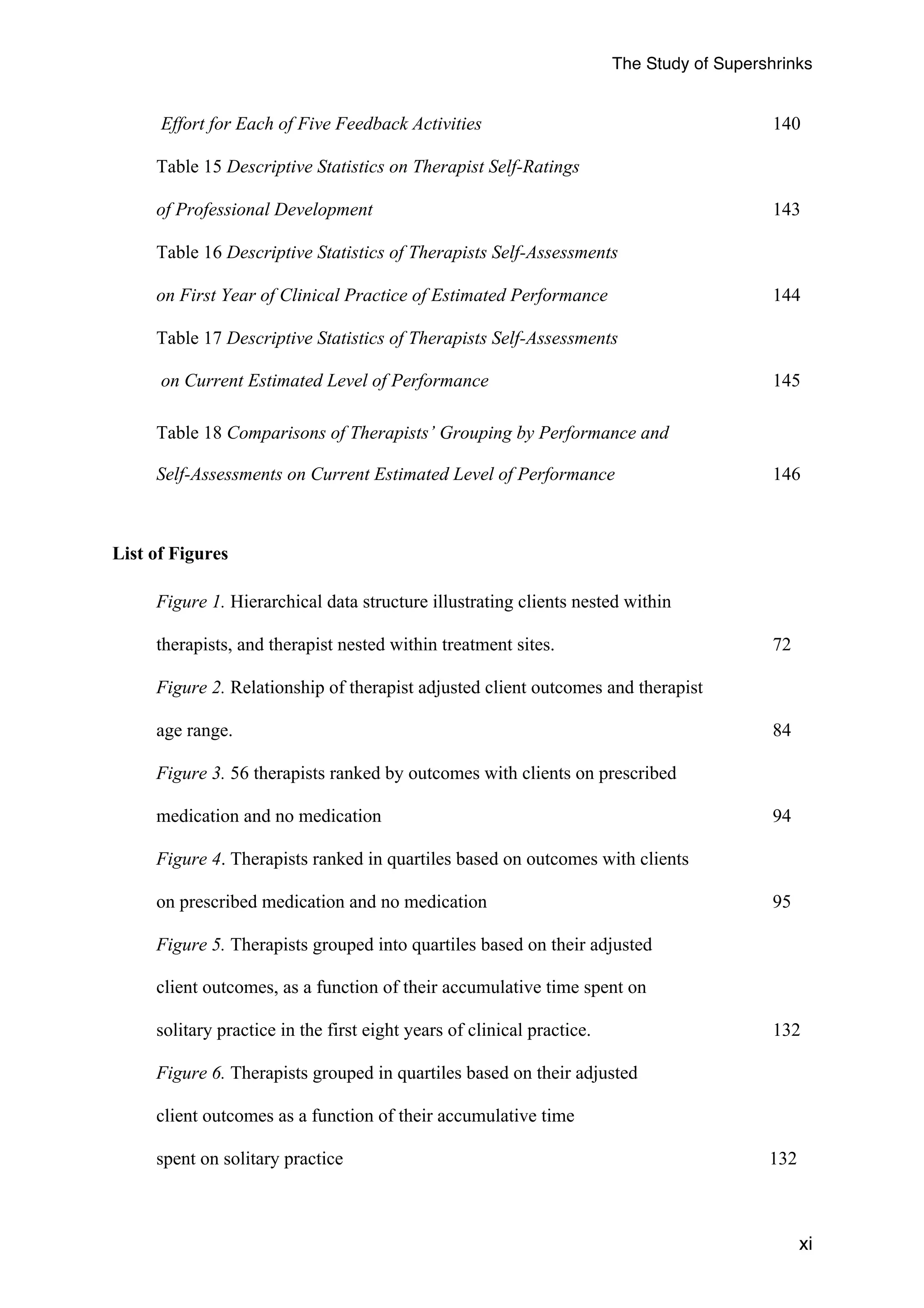 The Study of Supershrinks 
Effort for Each of Five Feedback Activities 140 
Table 15 Descriptive Statistics on Therapist Self-Ratings 
of Professional Development 143 
Table 16 Descriptive Statistics of Therapists Self-Assessments 
on First Year of Clinical Practice of Estimated Performance 144 
Table 17 Descriptive Statistics of Therapists Self-Assessments 
on Current Estimated Level of Performance 145 
Table 18 Comparisons of Therapists’ Grouping by Performance and 
Self-Assessments on Current Estimated Level of Performance 146 
xi 
List of Figures 
Figure 1. Hierarchical data structure illustrating clients nested within 
therapists, and therapist nested within treatment sites. 72 
Figure 2. Relationship of therapist adjusted client outcomes and therapist 
age range. 84 
Figure 3. 56 therapists ranked by outcomes with clients on prescribed 
medication and no medication 94 
Figure 4. Therapists ranked in quartiles based on outcomes with clients 
on prescribed medication and no medication 95 
Figure 5. Therapists grouped into quartiles based on their adjusted 
client outcomes, as a function of their accumulative time spent on 
solitary practice in the first eight years of clinical practice. 132 
Figure 6. Therapists grouped in quartiles based on their adjusted 
client outcomes as a function of their accumulative time 
spent on solitary practice 132 
 