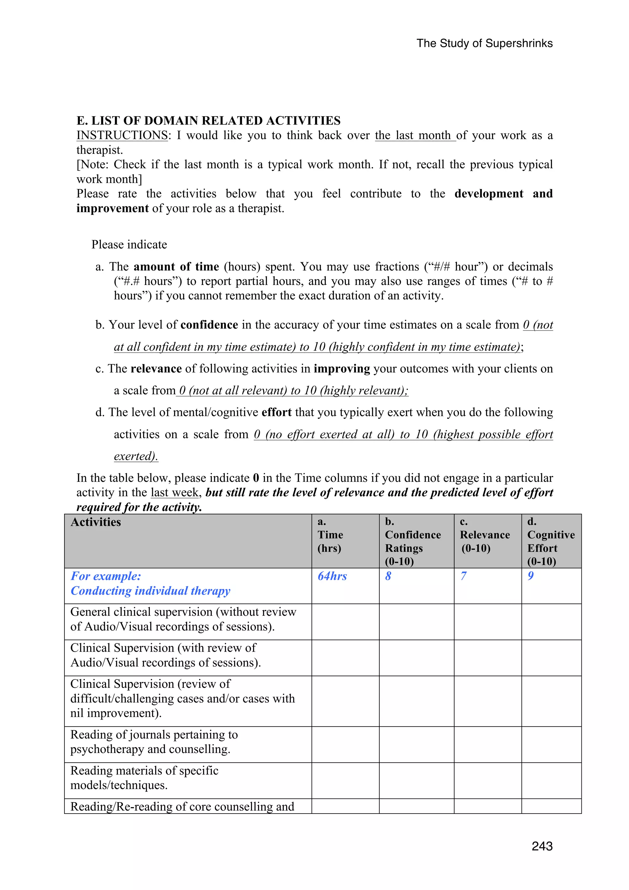 The Study of Supershrinks 
E. LIST OF DOMAIN RELATED ACTIVITIES 
INSTRUCTIONS: I would like you to think back over the last month of your work as a 
therapist. 
[Note: Check if the last month is a typical work month. If not, recall the previous typical 
work month] 
Please rate the activities below that you feel contribute to the development and 
improvement of your role as a therapist. 
Please indicate 
a. The amount of time (hours) spent. You may use fractions (“#/# hour”) or decimals 
(“#.# hours”) to report partial hours, and you may also use ranges of times (“# to # 
hours”) if you cannot remember the exact duration of an activity. 
b. Your level of confidence in the accuracy of your time estimates on a scale from 0 (not 
243 
at all confident in my time estimate) to 10 (highly confident in my time estimate); 
c. The relevance of following activities in improving your outcomes with your clients on 
a scale from 0 (not at all relevant) to 10 (highly relevant); 
d. The level of mental/cognitive effort that you typically exert when you do the following 
activities on a scale from 0 (no effort exerted at all) to 10 (highest possible effort 
exerted). 
In the table below, please indicate 0 in the Time columns if you did not engage in a particular 
activity in the last week, but still rate the level of relevance and the predicted level of effort 
required for the activity. 
Activities a. 
Time 
(hrs) 
b. 
Confidence 
Ratings 
(0-10) 
c. 
Relevance 
(0-10) 
d. 
Cognitive 
Effort 
(0-10) 
For example: 
Conducting individual therapy 
64hrs 8 7 9 
General clinical supervision (without review 
of Audio/Visual recordings of sessions). 
Clinical Supervision (with review of 
Audio/Visual recordings of sessions). 
Clinical Supervision (review of 
difficult/challenging cases and/or cases with 
nil improvement). 
Reading of journals pertaining to 
psychotherapy and counselling. 
Reading materials of specific 
models/techniques. 
Reading/Re-reading of core counselling and 
 