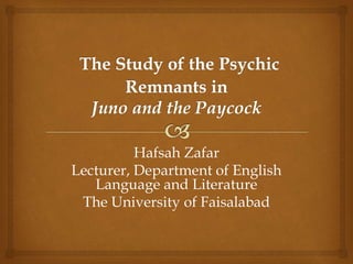 Hafsah Zafar
Lecturer, Department of English
Language and Literature
The University of Faisalabad
 
