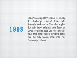 1998 Congress completely eliminates ability to discharge student loan debt through bankruptcy. This also applies for debt from criminal acts (such as when someone sues you for murder) and debt from fraud. Student loans are the only federal loan with this  “ no-escape ”  clause. 