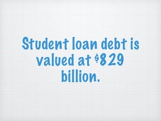 Student loan debt is valued at $829 billion. 