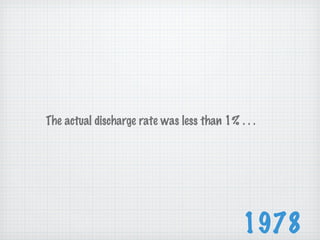 1978 The actual discharge rate was less than 1% . . . 
