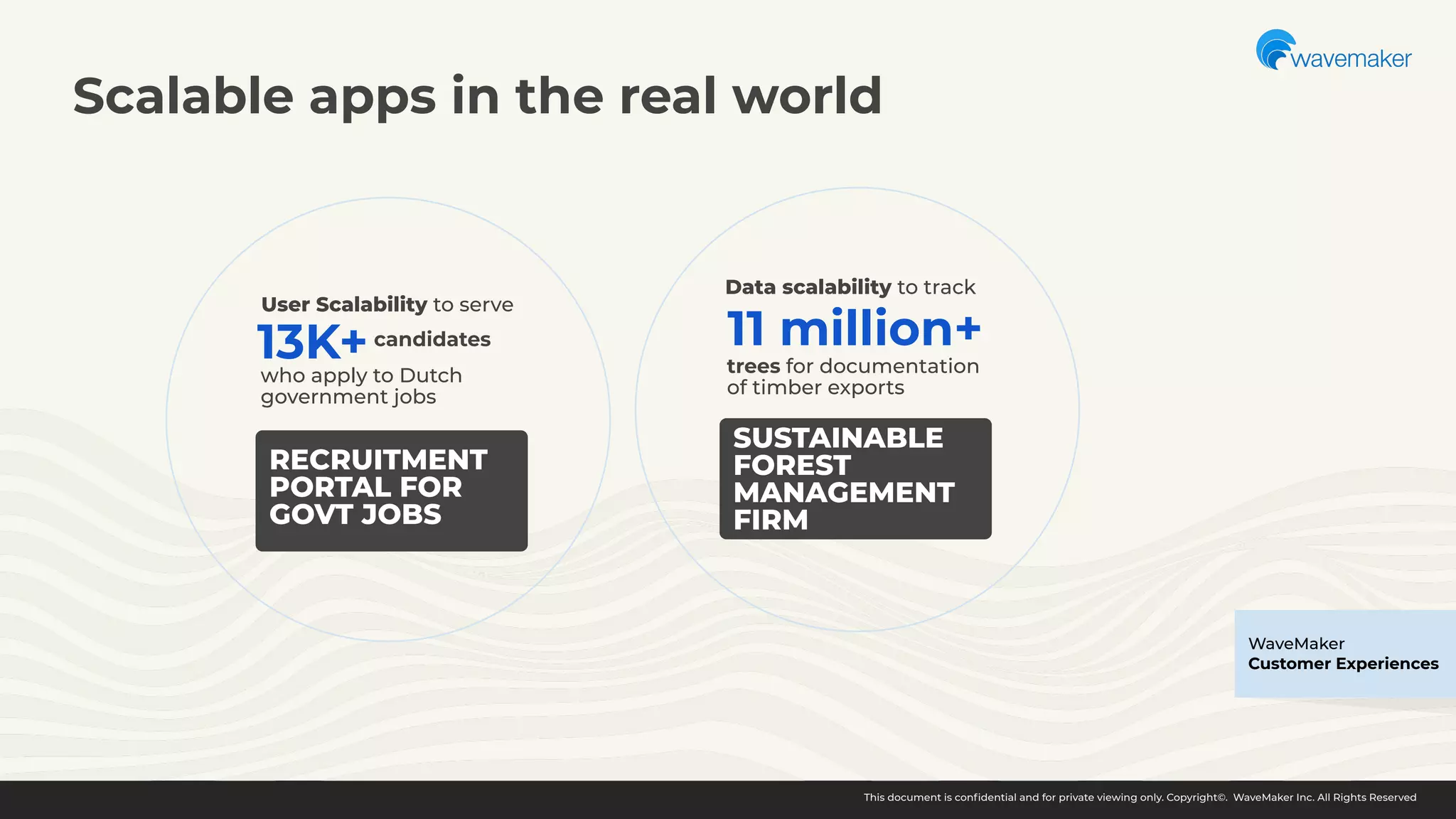 The subtle art of building scalable apps using low code