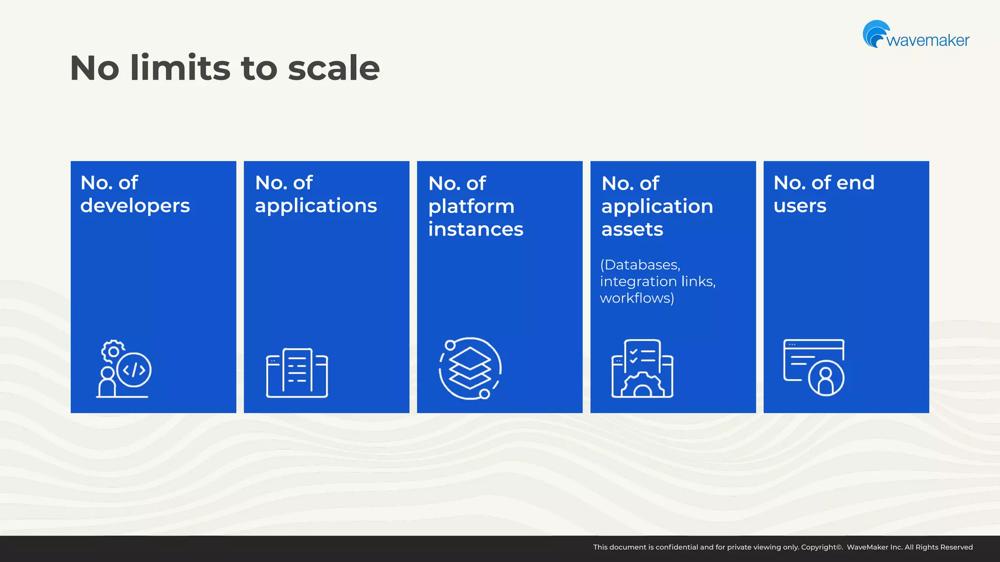 The subtle art of building scalable apps using low code