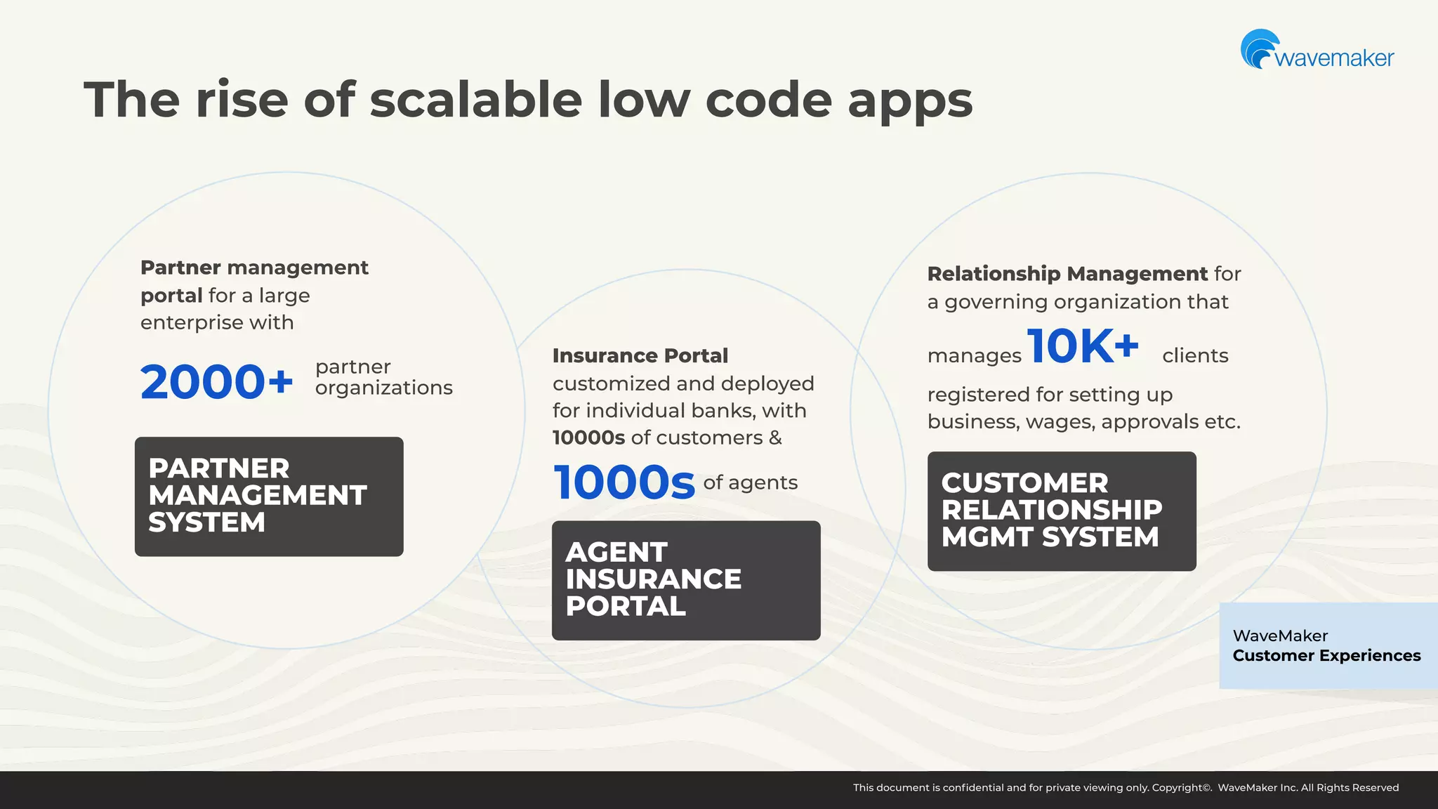The subtle art of building scalable apps using low code