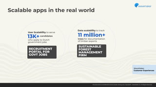 The subtle art of building scalable apps using low code