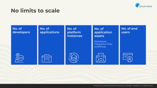The subtle art of building scalable apps using low code